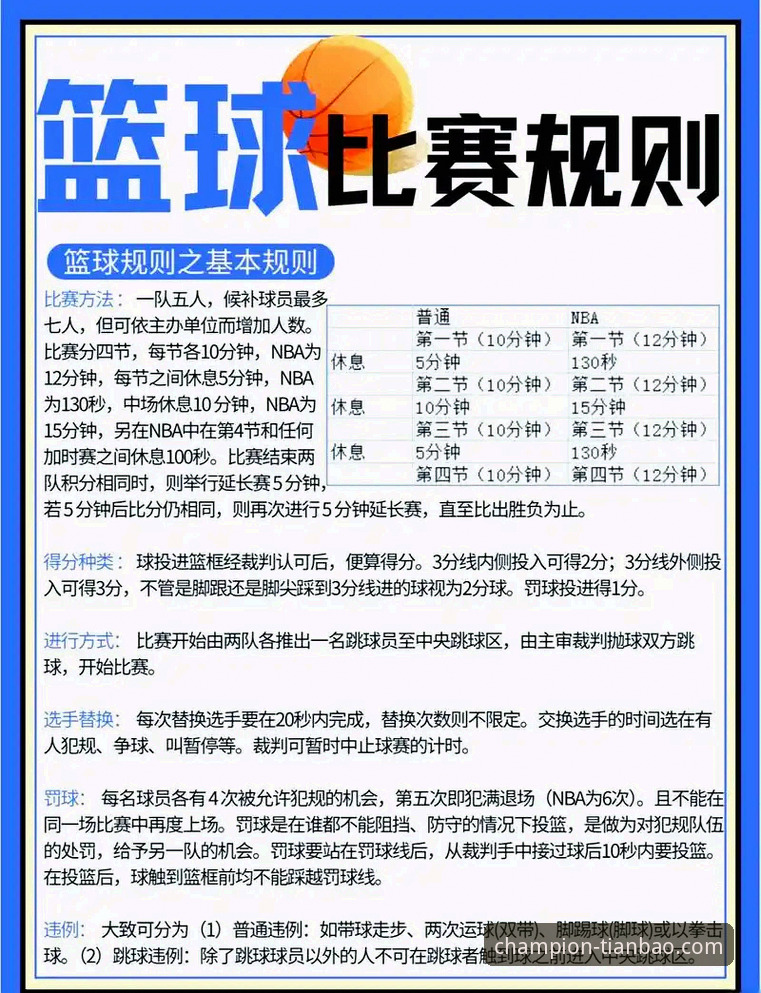 天宝博体育app下载怎么下载 CBA状元回避条款风波:在天宝博体育平台观赛的实用指南